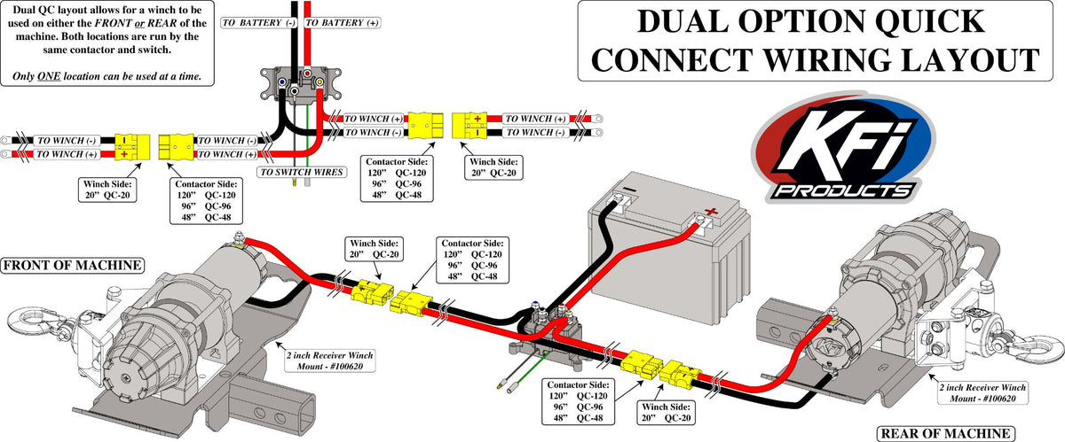 KFI Products 120 inch Quick-Connect (Battery/Contactor End)